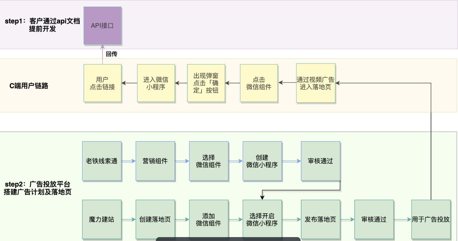 就选巨宣网络 就选巨宣网络