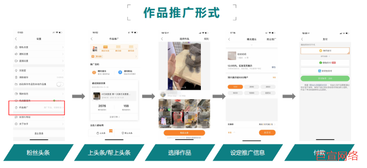 「快手磁力引擎广告 × WPP」打破流量内卷:为什么高溢价的品牌,反而长在快手的“乡土”里?